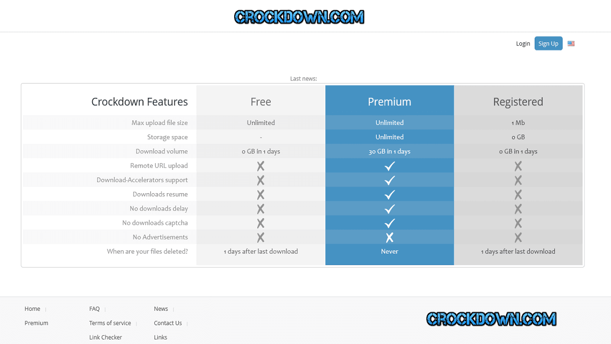 CrockDown.com premium keys